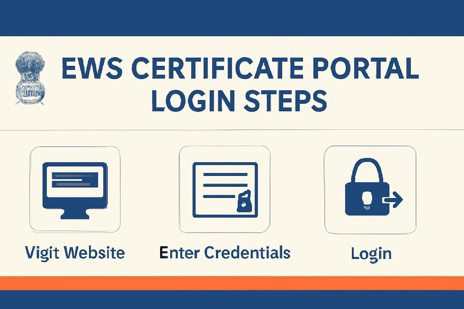 EWS Certificate Portal Login Steps